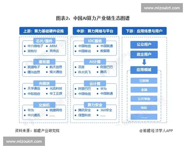 电竞产业生态全景解析与未来发展趋势研究