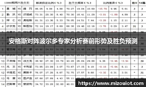 安格斯对阵波尔多专家分析赛前形势及胜负预测
